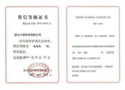 2019年AAA級(jí)資信等級(jí)證書